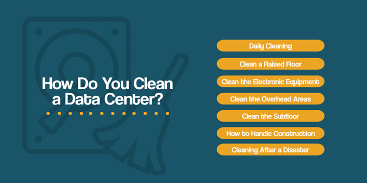 The Importance of Server Room Cleaning