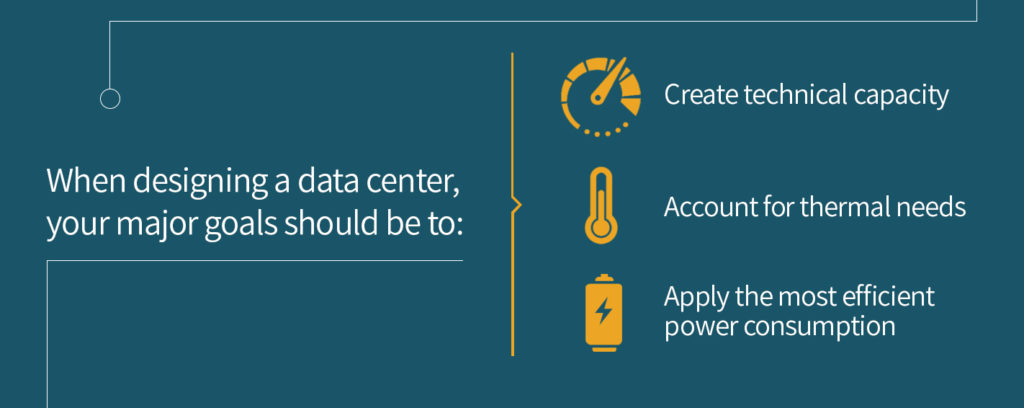 2-What-goals-should-I-have-for-a-data-center