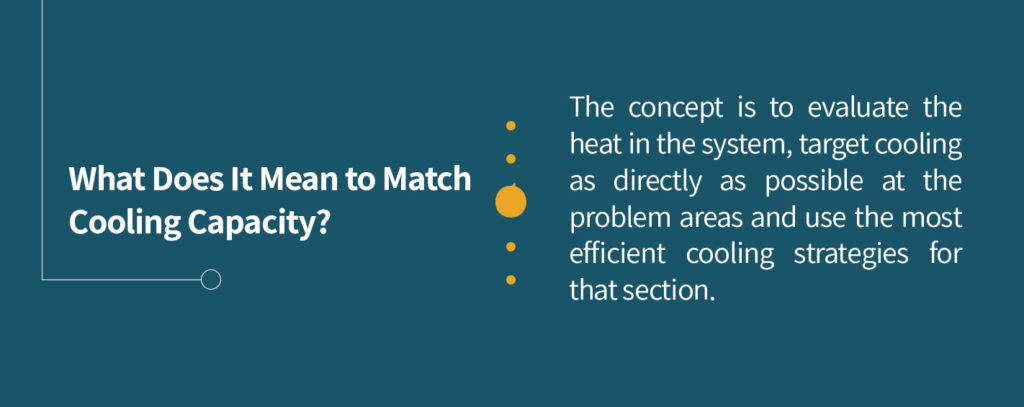 8-What-does-it-mean-to-match-cooling-capacity